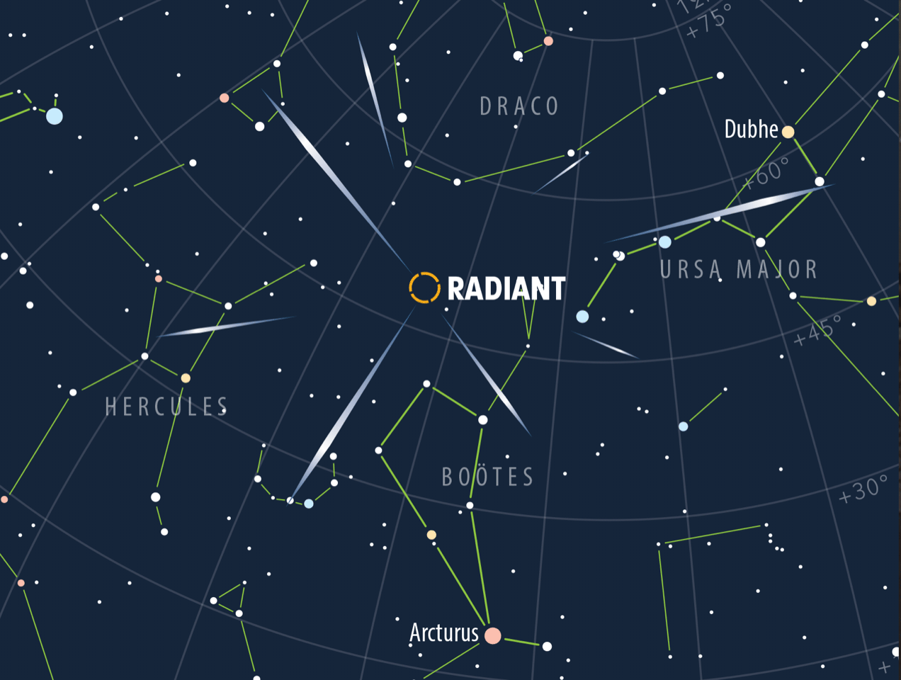 Watching raglan weeks awesome few night back milkyway perseids heading venus spacecraft nasa meteor shower sun comments newzealand